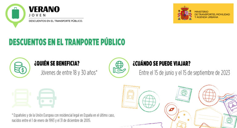 Descuentos jóvenes transporte verano 2023