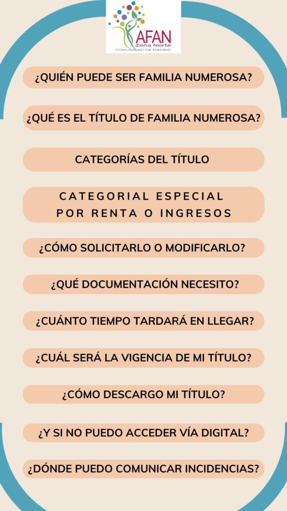 Documentos descargables de interés para las Familias Numerosas de la zona norte de Madrid
