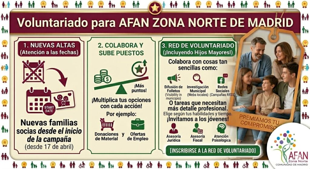 ¿TE HAS INSCRITO PARA RECIBIR TARJETAS REGALO?