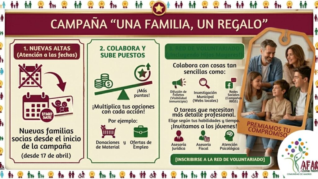 ¿TE HAS INSCRITO PARA RECIBIR TARJETAS REGALO?
