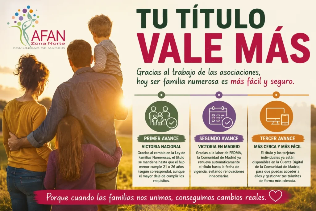 avances del título 2026