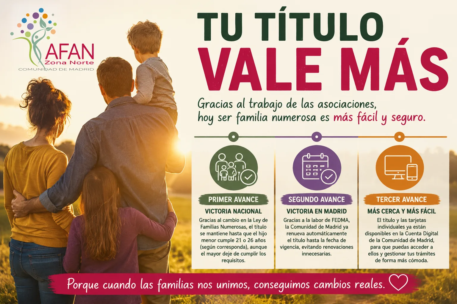 avances del título 2026