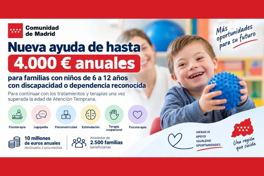 NUEVA AYUDA CAM PARA DISCAPACIDAD