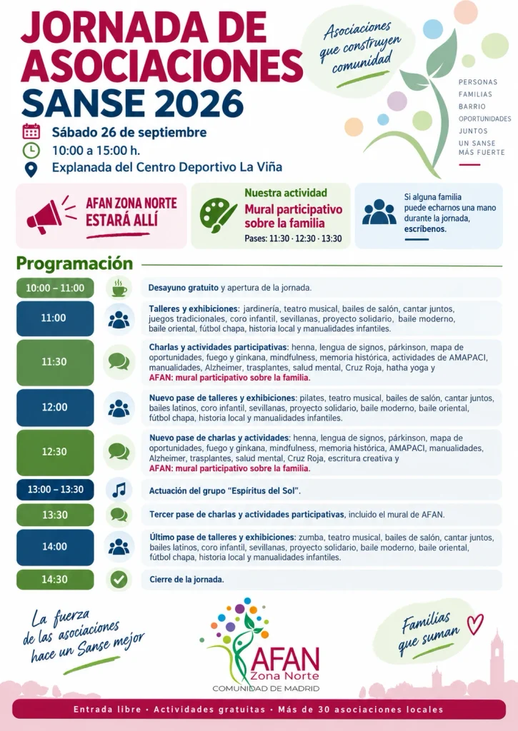 cartel jornada asociaciones 2026