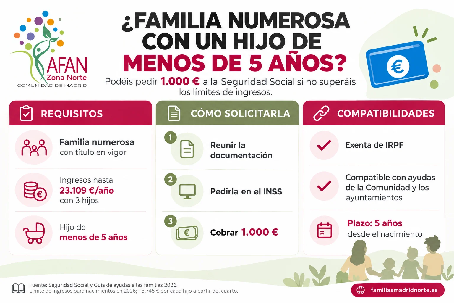 ayuda 1000€ por hijo